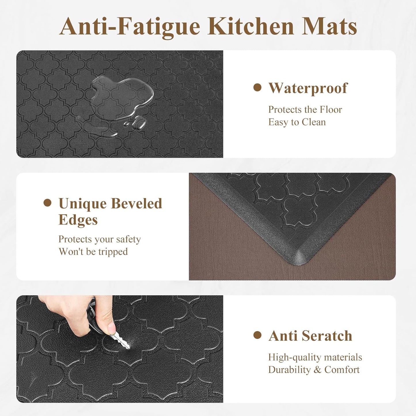 Kitchen Mat Cushioned anti Fatigue Kitchen Floor Mat Runner 20"X60" Non Slip Kitchen Mats for Floor Waterproof Kitchen Rugs and Mats Comfort Mat for Standing Desk,Sink,Laundry